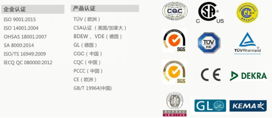 陽光電源建立各類行業標準