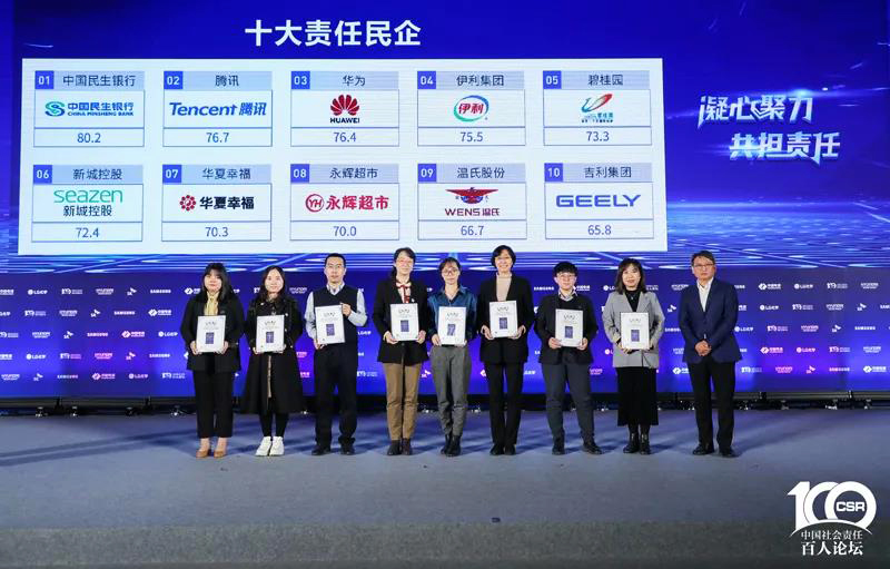溫氏集團入選中國企業社會責任發展指數民營企業top10—2
