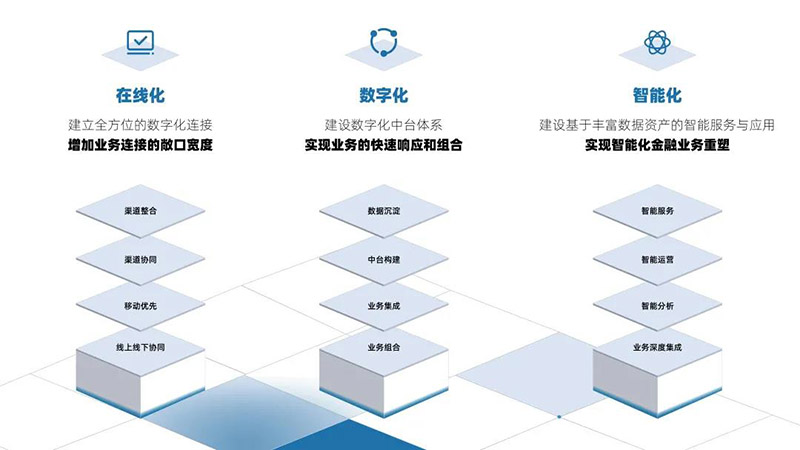 南方略客戶遠傳科技力攬年度“數字化轉型樣板工程”3