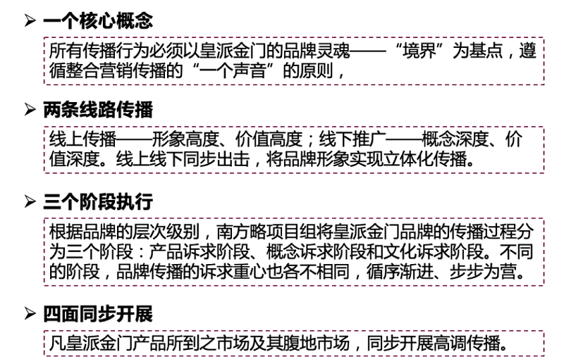 南方略與皇派金門(mén)達(dá)成系統(tǒng)營(yíng)銷(xiāo)咨詢(xún)合作7