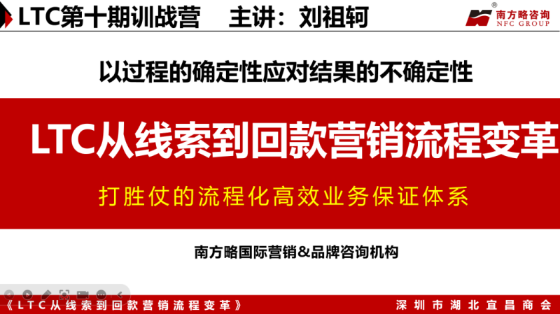 南方略咨詢?yōu)樯钲谑泻币瞬虝怼禠TC從線索到回款營銷流程變革》主題培訓(xùn)1